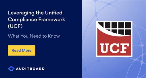 ucf controls|Unified Compliance.